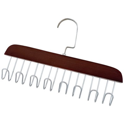 That's Why We Are The Model Of Digital Transformation Enterprise